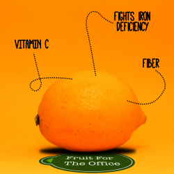 The Benefits of Lemons