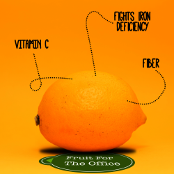 The Benefits of Lemons